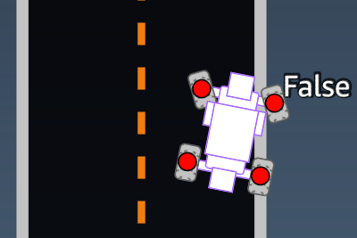 deepracer-reward-function-input-all_wheels_on_track-false.png