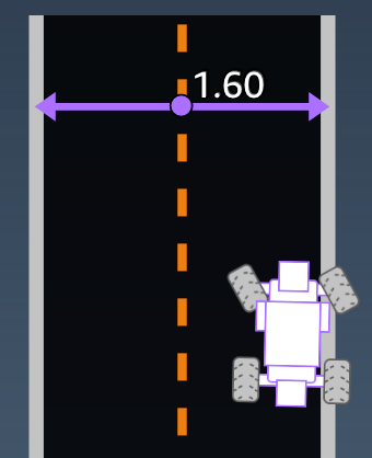 deepracer-reward-function-input-track_width.png