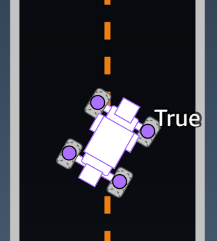 deepracer-reward-function-input-all_wheels_on_track-true.png