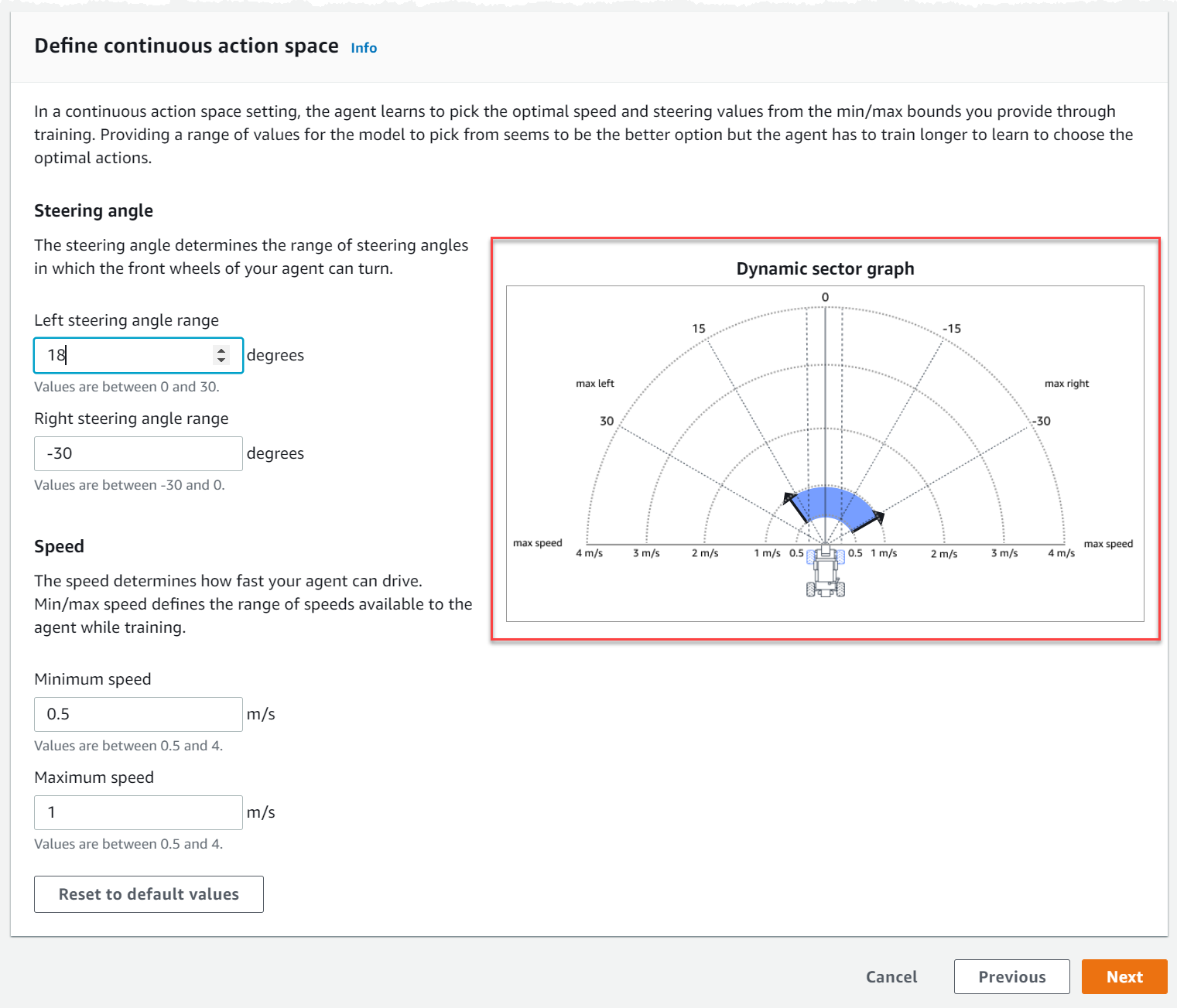 deepracer-dynamic-sector-graph.png